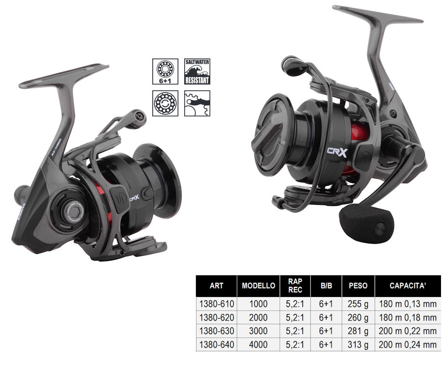 spro crx mulinello fassa